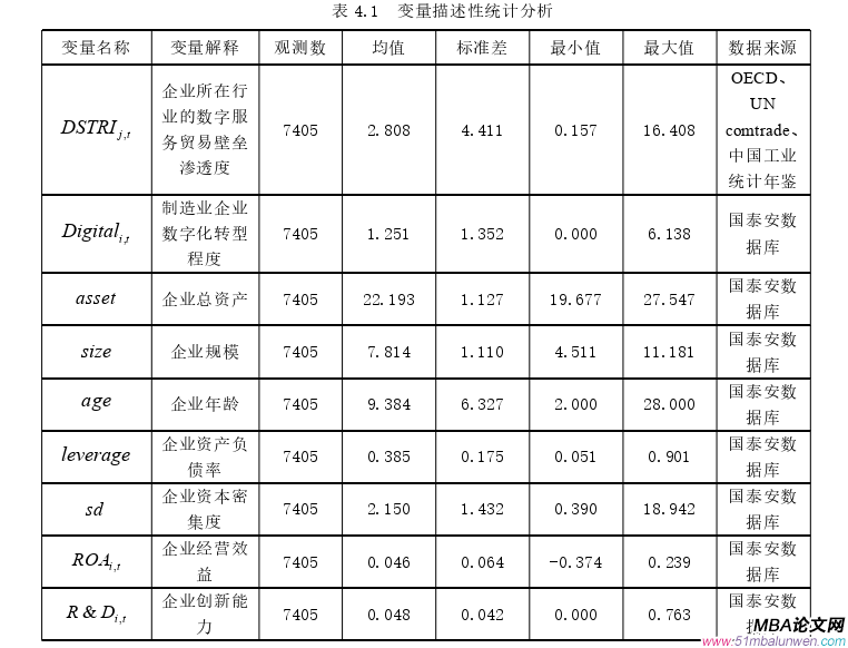 國際貿易論文參考