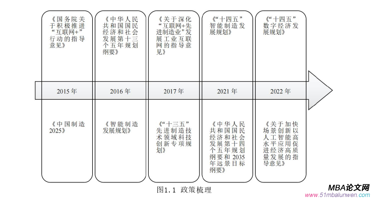 生產管理論文怎么寫