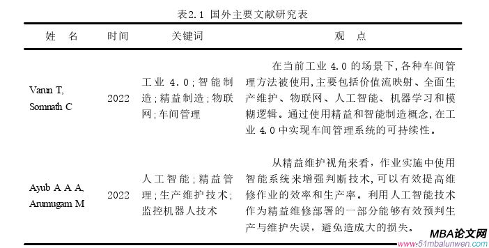 生產管理論文怎么寫