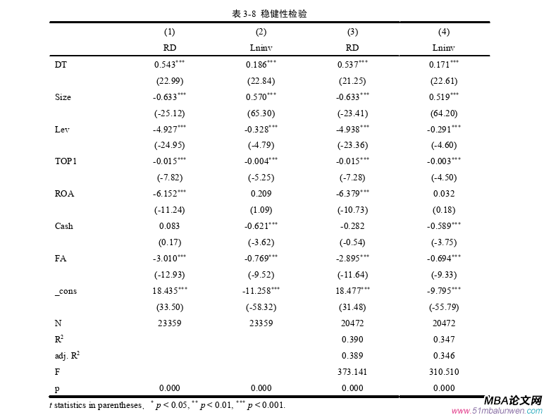 企業管理論文參考