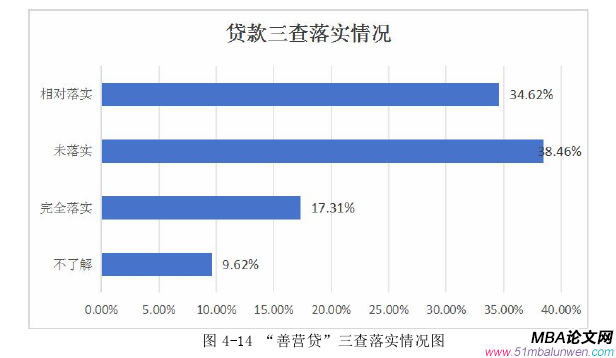 企業管理論文參考