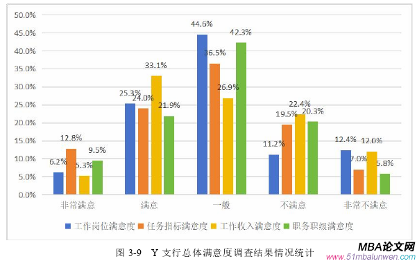 人力資源管理論文參考