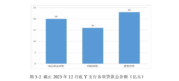 人力資源管理論文怎么寫