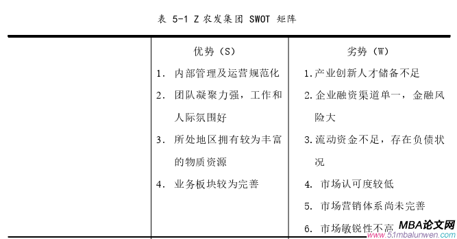 戰略管理論文參考