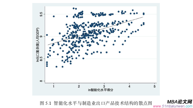 國(guó)際貿(mào)易論文參考