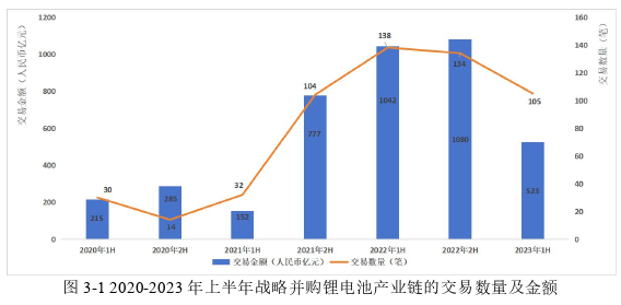 會計學論文怎么寫