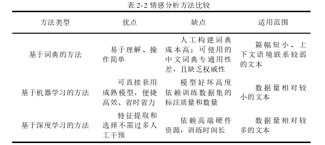 國(guó)際金融論文怎么寫(xiě)