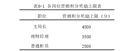 人力資源管理論文參考