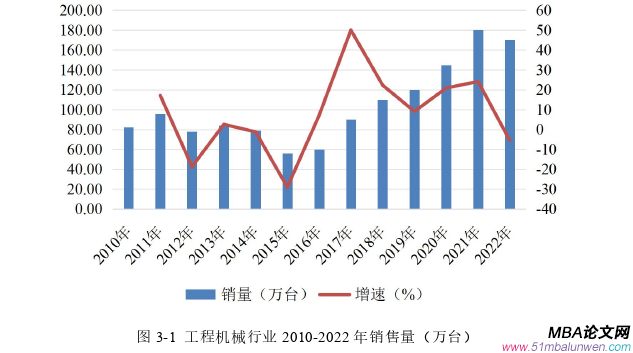 公司治理論文怎么寫