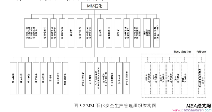 生產管理論文怎么寫