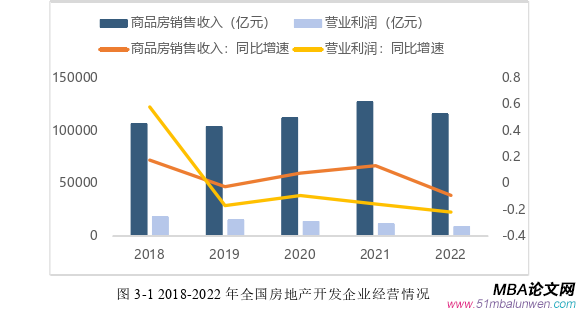 會計學(xué)論文怎么寫